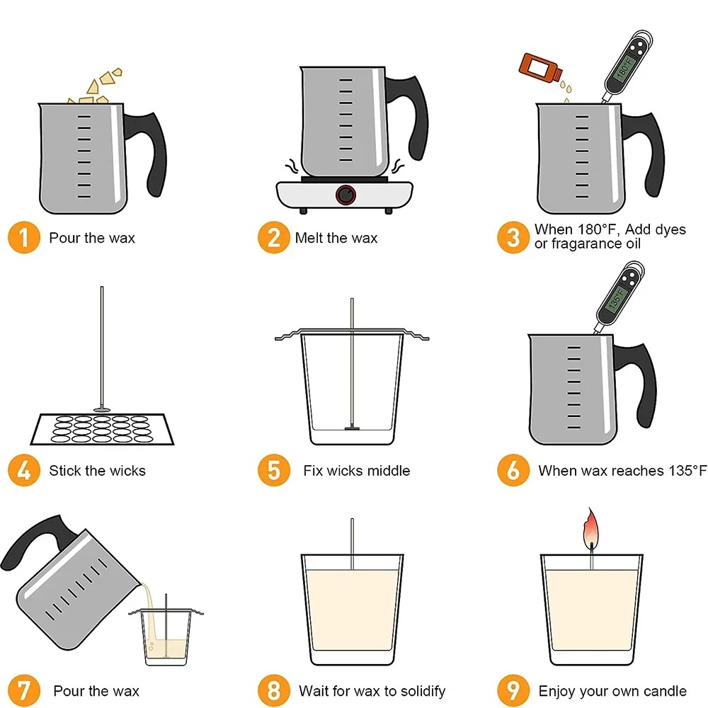 Glintmos DIY Candle Making Kit - Candle Making Diy 评论和价格